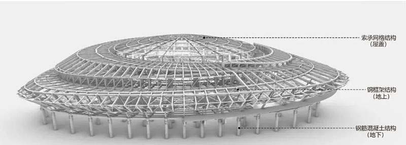 【案例賞析】杭州亞運(yùn)會電競館