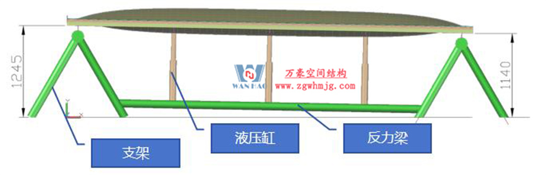 科技賦能品質工程 | 萬豪集團攜手浙大團隊圓滿完成無錫奧體中心膜結構排水試驗驗收