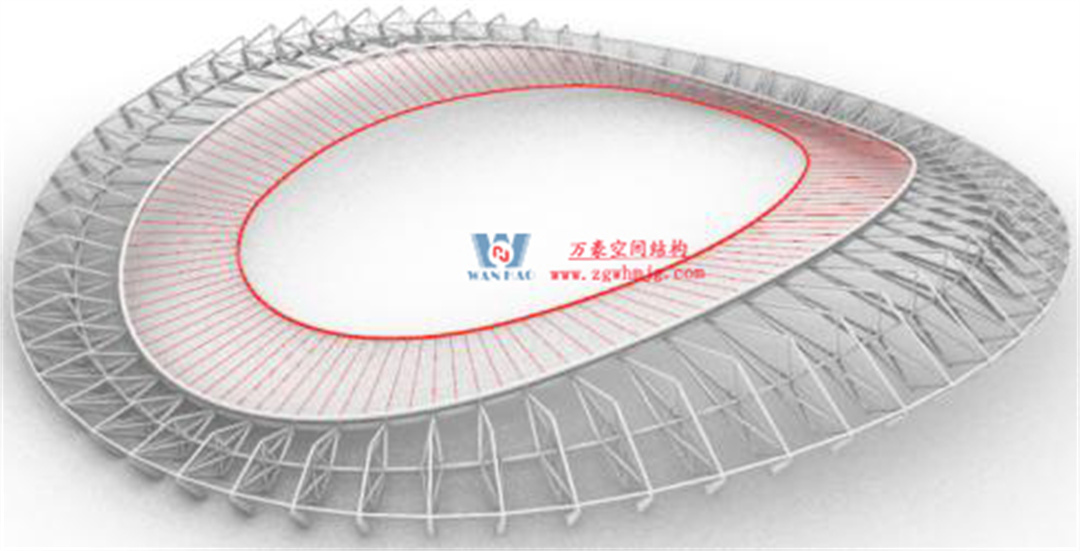 標(biāo)桿引領(lǐng)，智啟未來——萬豪集團(tuán)營(yíng)銷、設(shè)計(jì)與技術(shù)骨干共赴無錫奧體中心，現(xiàn)場(chǎng)觀摩學(xué)習(xí)解鎖“創(chuàng)新密碼”